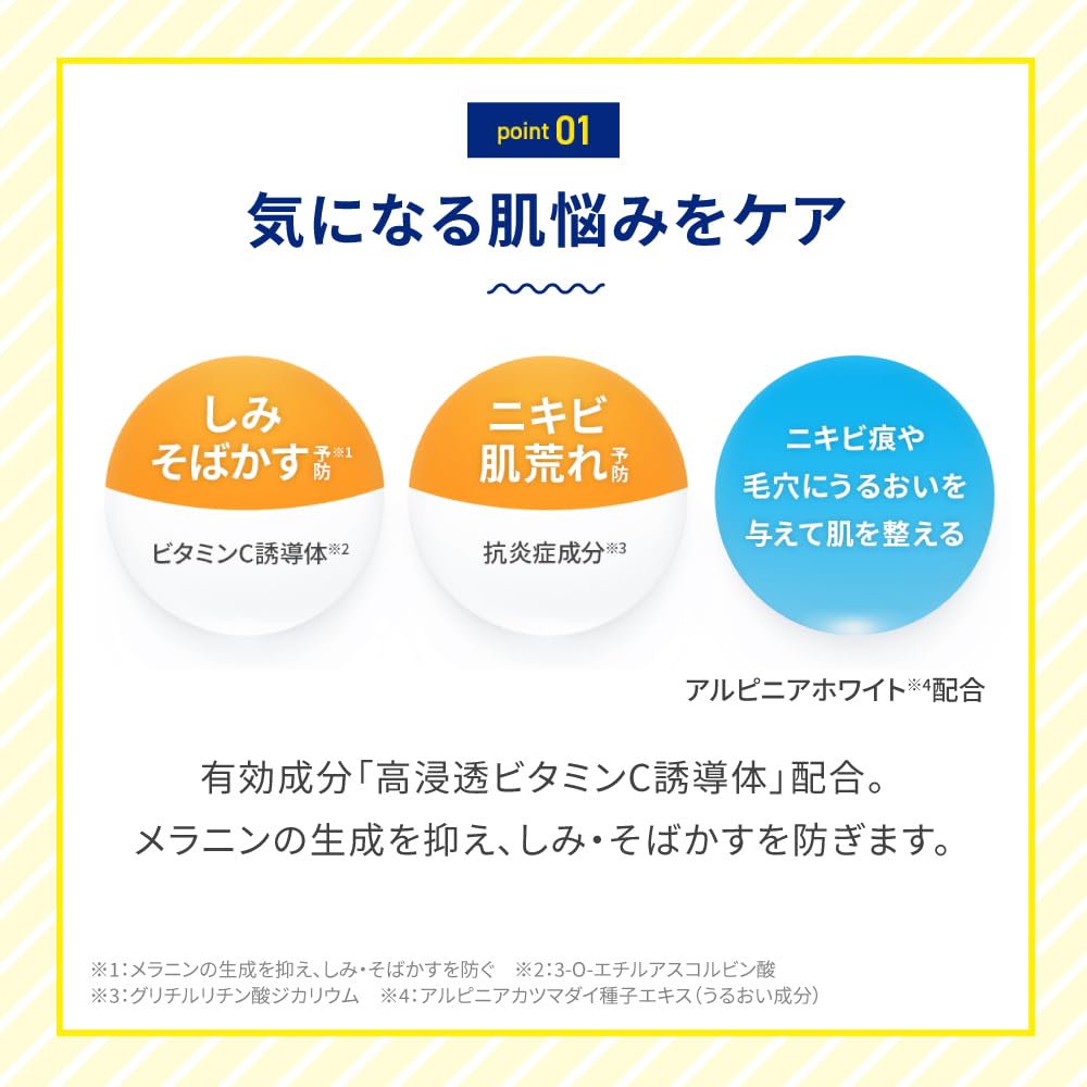 Rohto Mentholatum - Melano CC Medicated Whitening Lotion for Spots