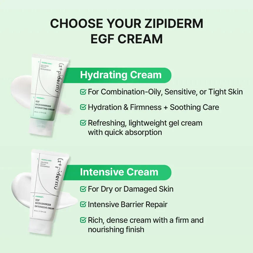 zipiderm - EGF Skin Barrier Hydrating Cream 80ml