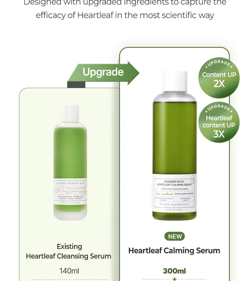 WONDER BATH - Heartleaf Calming Serum 300ml